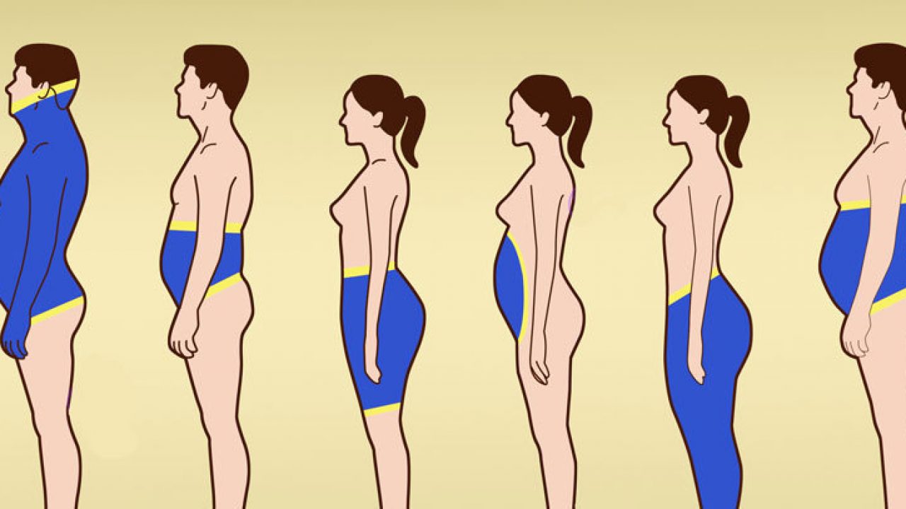 Из-за чего появляется жир на спине? Реально ли от него избавиться?