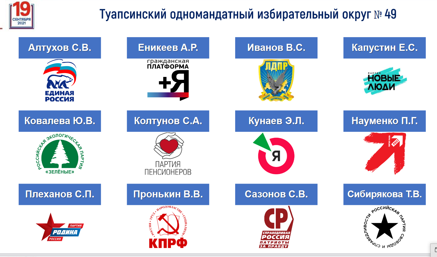 Одномандатная партия. Политические партии участвуют в предвыборных кампаниях. Конкурентные выборы это. Выборы Госдумы 93.