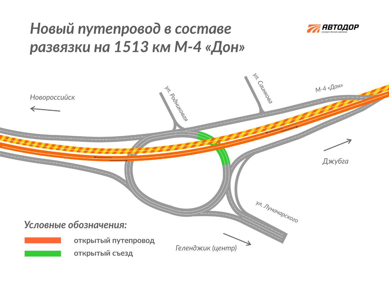 На трассе М-4 “Дон” под Геленджиком досрочно открыли движение по новому  путепроводу | Новости Туапсе